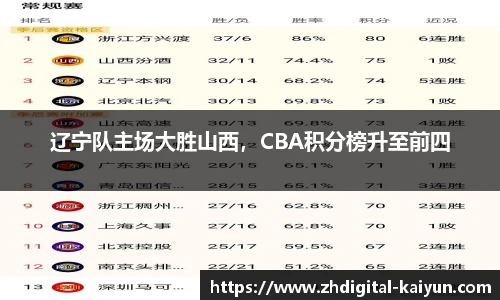 开云app